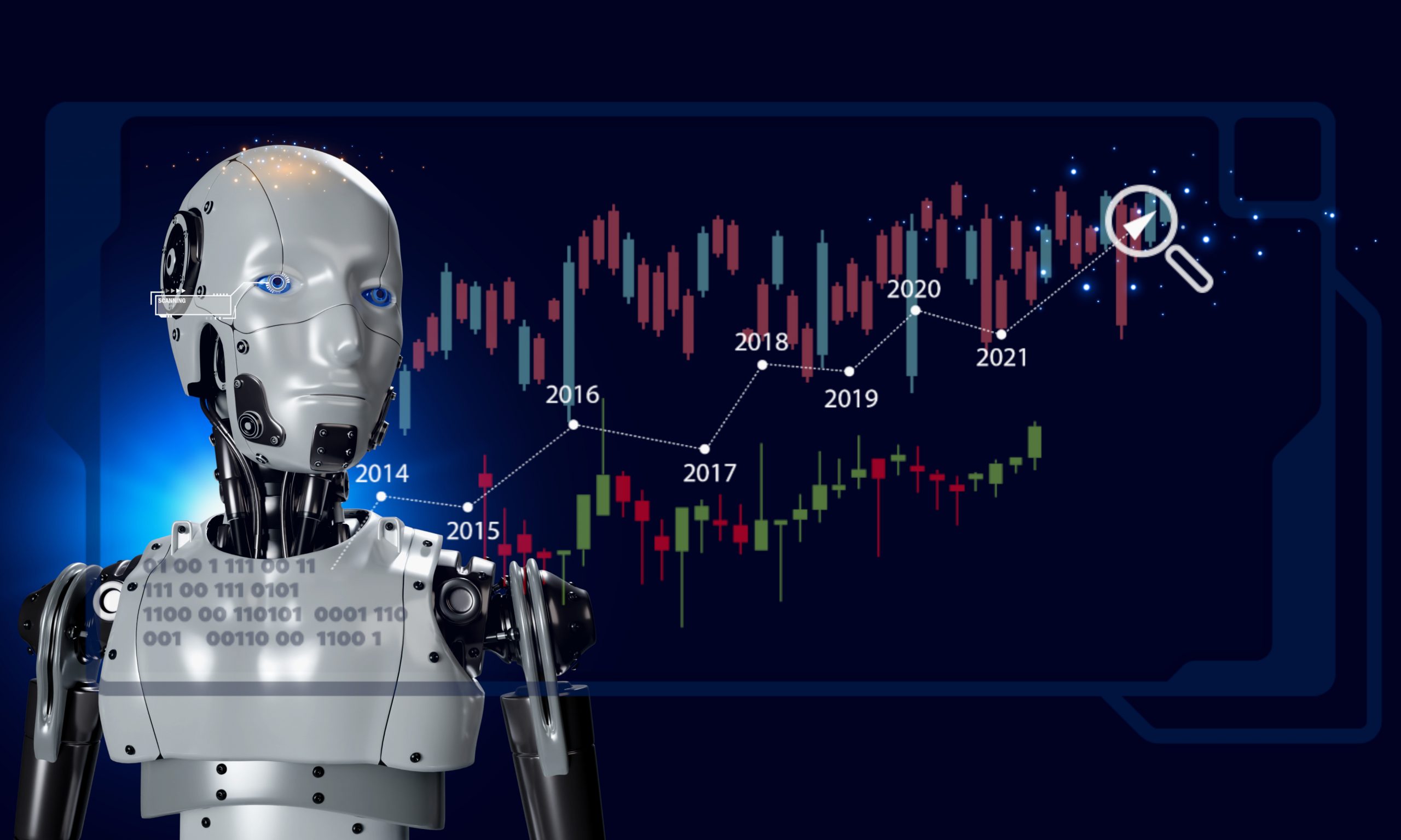 Axyleris Neural 7.9 Bewertung: Revolutionierung des Handels mit Künstlicher Intelligenz